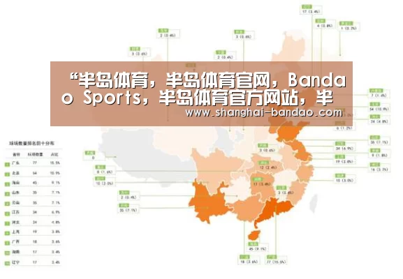 半岛体育，半岛体育官网，Bandao Sports，半岛体育官方网站，半岛体育app下载
