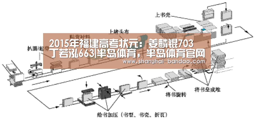 2015年福建高考状元:姜麟锟703 丁若泓663|半岛体育,半岛体育官网,Bandao Sports,半岛体育官方网站,半岛体育app下载(图3) 半岛体育,半岛体育官网,Bandao Sports,半岛体育官方网站,半岛体育app下载