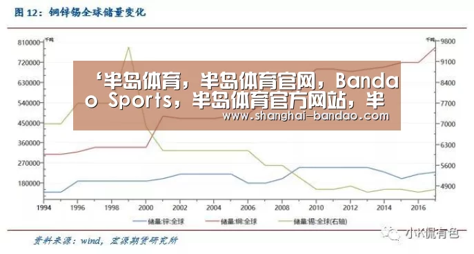 半岛体育，半岛体育官网，Bandao Sports，半岛体育官方网站，半岛体育app下载